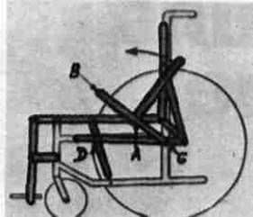 Кресло  коляска