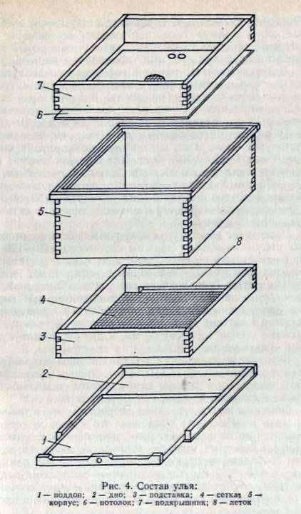 Device of the hive for the pavilion