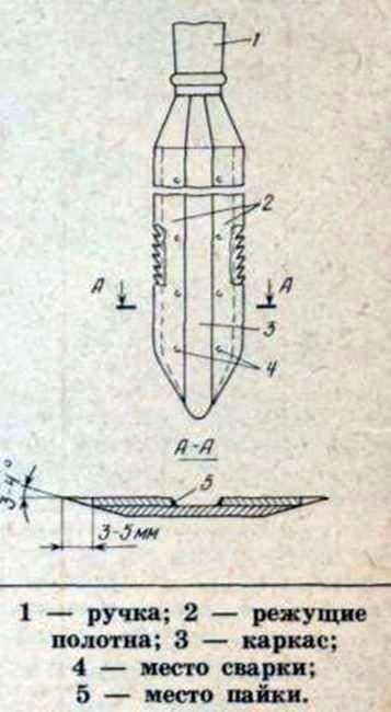 Knife for printing honeycombs