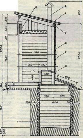 How to build a toilet