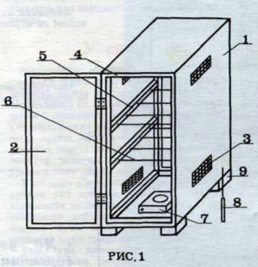 Drying cabinets for berries and fruits