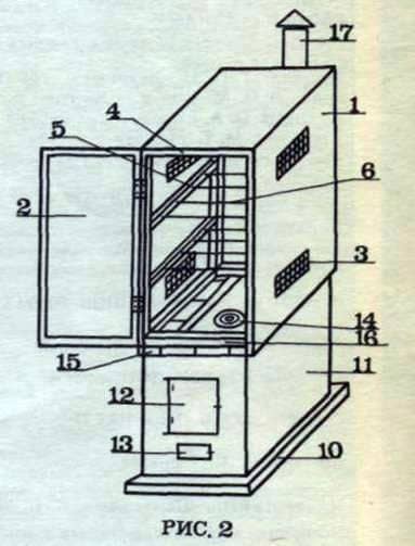 Drying cabinets for berries and fruits