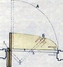 Folding door