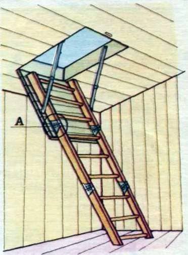 Folding stepladder