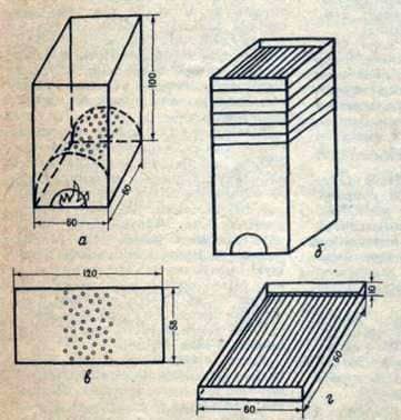 Smokehouse for draining