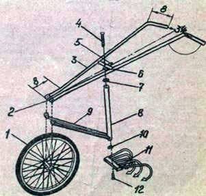 Cultivador de ruedas de una bicicleta