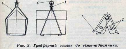 Как сделать универсальную тележку дома