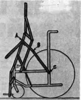 Кресло  коляска