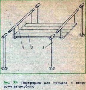 Что такое платформа автомобиля